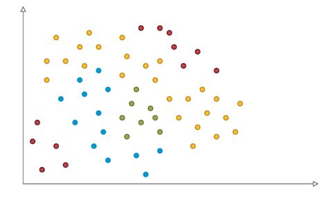 Image result for Ann Data Classification Example Python