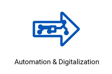 Digitalization & Software | ARRK Engineering