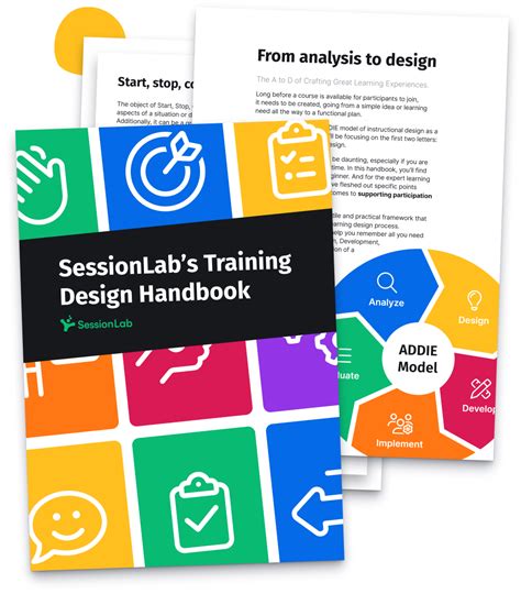 Design Principles for Developing Training Programs 的图像结果