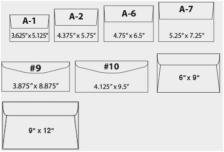 Image result for Query Foreign Key SQL