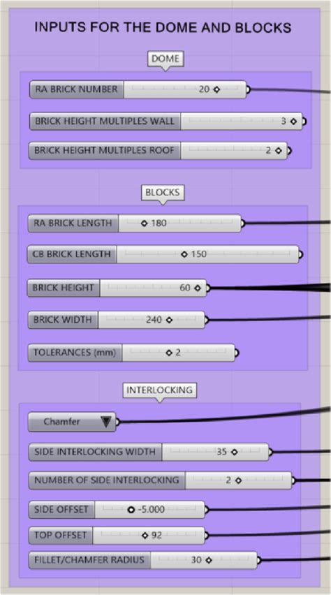Image result for Grasshopper Script Change Parameters