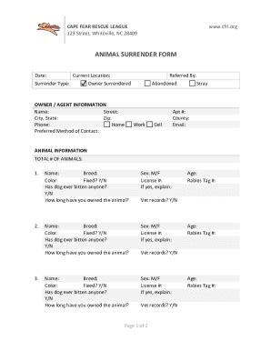 Image result for Voluntary Surrender of Animals