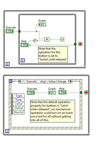 LabVIEW Creating Push Button 的图像结果