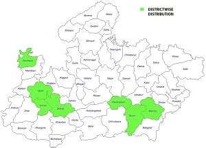 Madhya Pradesh State Biodiversity Board