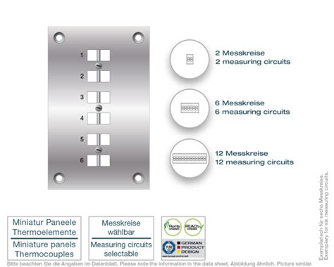 Mini-TC panel blank - vertical | Testo Sensor Netherlands