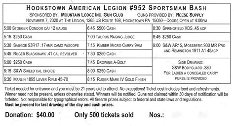 2020 American Legion Sportsman Bash, Hookstown American Legion, 7 ...