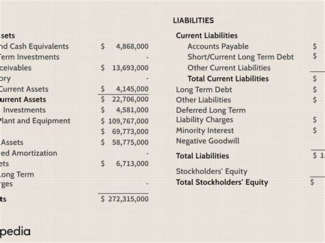 Ideal Common Size Statement Of Profit And Loss Contingent Liabilities ...