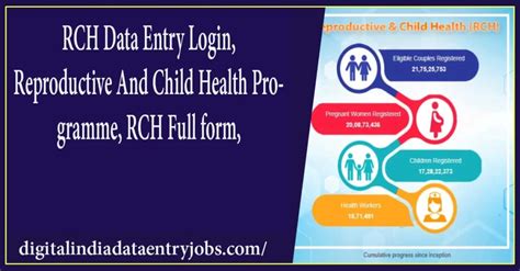 RCH Portal Data Entry 的图像结果