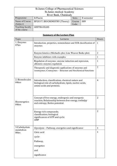 BP-203T- Biochem - St College of Pharmaceutical Sciences St medical ...