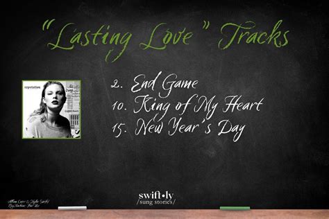 Image result for Reputation Album