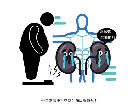 尿酸不注意，可能肾衰竭？降低尿酸，劝你生活中少碰这2种“水”__中国医疗