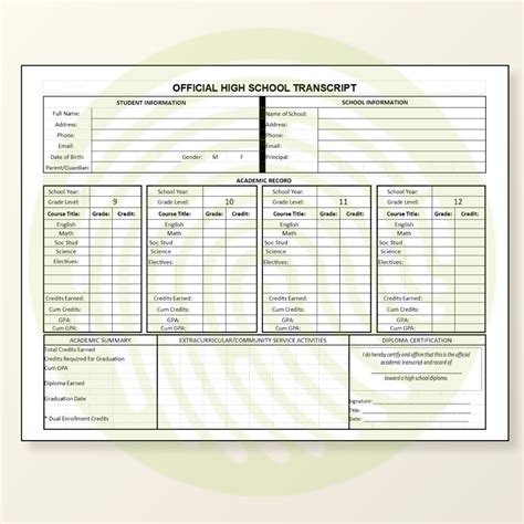Image result for Sample Homeschool Transcript