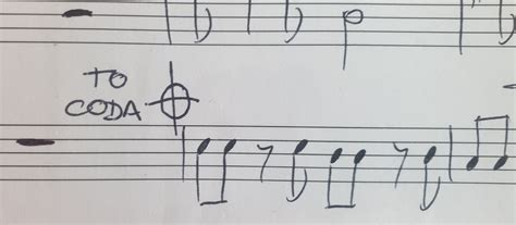 Repeat Signs and Symbols in Sheet Music - navigating the musical 'map'