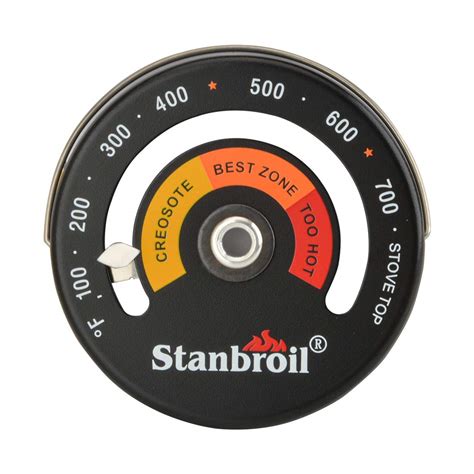 Buy Stanbroil Wood Stove Top Surface Thermometer, Magnetic Stove Meter ...