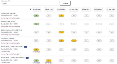 Kerala To Issue COVID Vaccination Certificate With Passport Numbers For ...