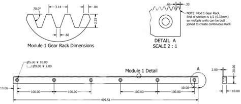 Image result for Gear Module ISO