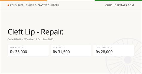 Cleft Lip - Repair. · CGHS Rate