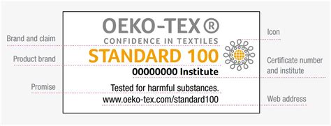 Guidelines and practical support to use the OEKO-TEX® products label ...