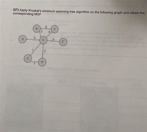 Image result for Time Complexity of Minimum Spanning-Tree