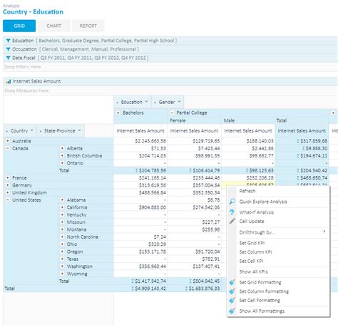 Image result for OLAP Tools