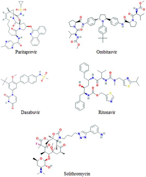 Drug 的图像结果