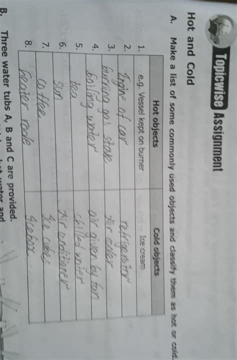 A. Make a list of some commonly used objects and classify them as hot ...