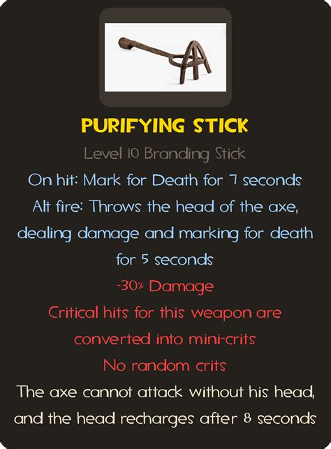 Image result for Pyro Tf2 Back