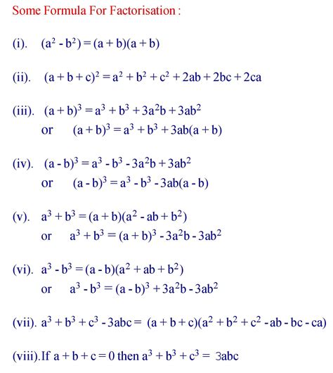 Image result for Class 12 Polynomials Formulas Chart
