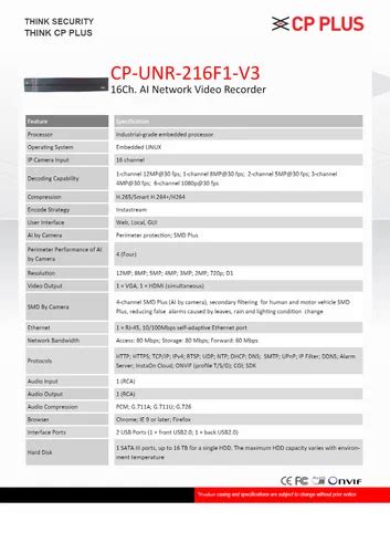 Network Video Recorder - CP-UNR-216F1-V3 16Ch. AI Network Video ...