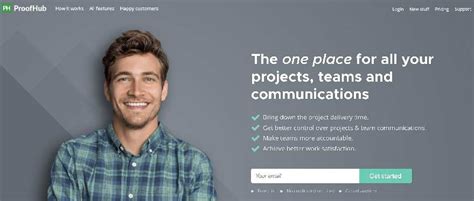 Productivity 的图像结果