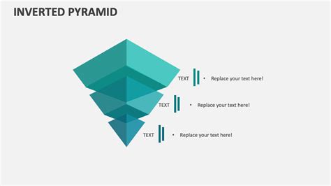 Inverted Pyramid Tutorial 的图像结果