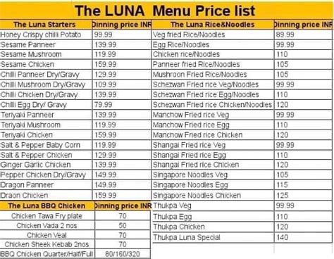 Menu at The Luna, Chennai