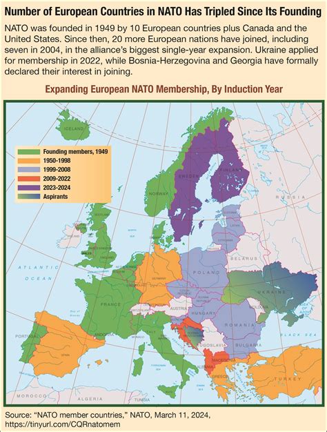 Who Created Nato NATO: Russia's New Warning Area In The Black Sea,