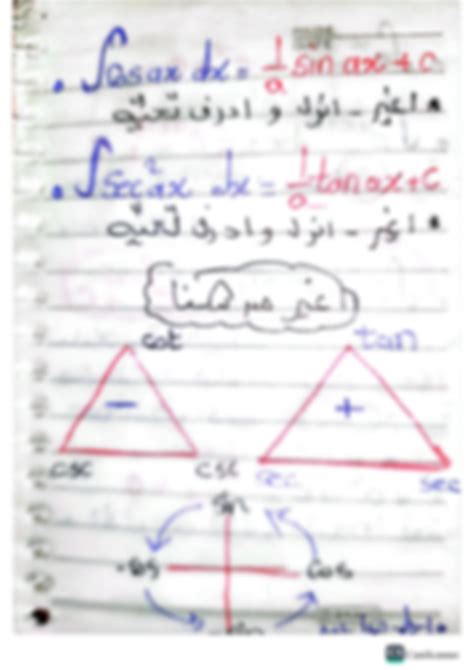 Image result for Basic Inegration Formula