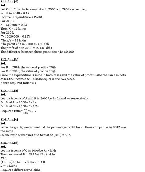 Quantitative Aptitude Quiz For SBI Clerk Mains 2022- 29th November