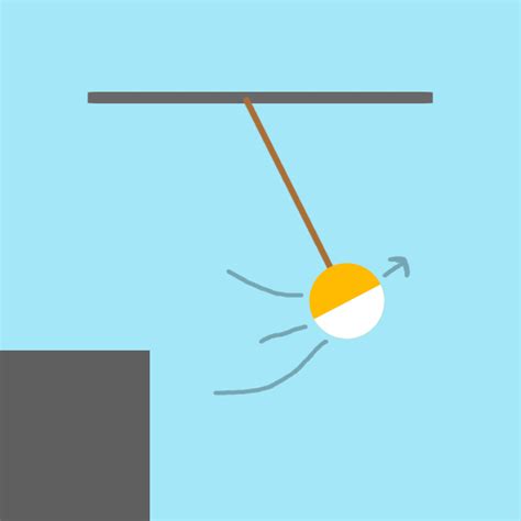 Image result for Rope Swing Animation Tutorial Unity 3D