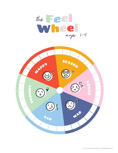 Printable Feelings Wheel for Kids and Adults - iMOM