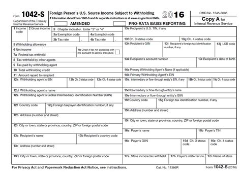 The Newly Issued Form 1042-S - Foreign Person's U.S. Source Income ...