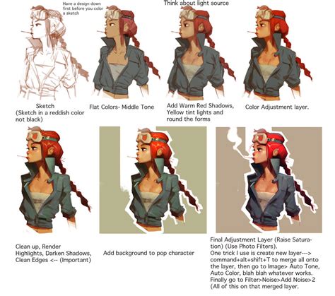 Image result for 3D Mouse Tutorial