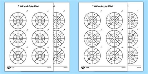 أوارق عمل جدول ضرب العدد 2 - Twinkl