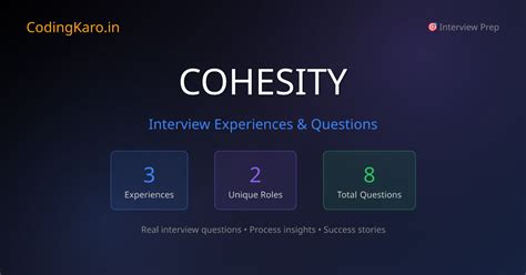Cohesity Interview Questions & Experiences 2025 | 3+ Real Stories ...