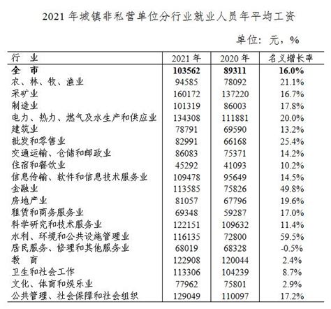 芜湖三山：800万的农民工工资到账了 - 知乎