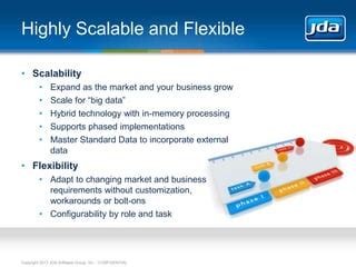 Image result for JDA Software Review