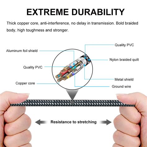 Buy USB 3.0 A to A Male Cable 6 ft,Super Speed USB to USB Cable Type A ...