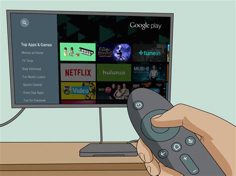 Image result for TV Box Android File Linked How to Install