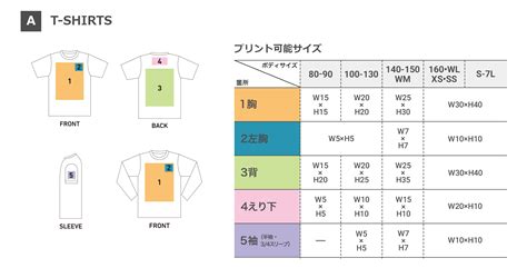 定番Tシャツ | オリジナルTシャツ幸福堂｜1枚からオリジナルTシャツが作成できる！