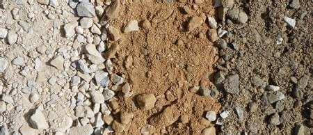 Aggregate Base Uses 的图像结果