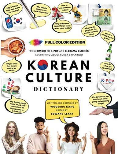 Buy [FULL COLOR] KOREAN CULTURE DICTIONARY - From Kimchi To K-Pop and K ...
