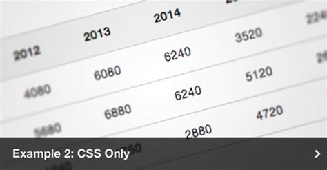 How to Add HTML Graph to Repl.it Page 的图像结果