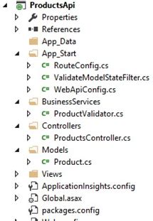 Web API Validation 的图像结果